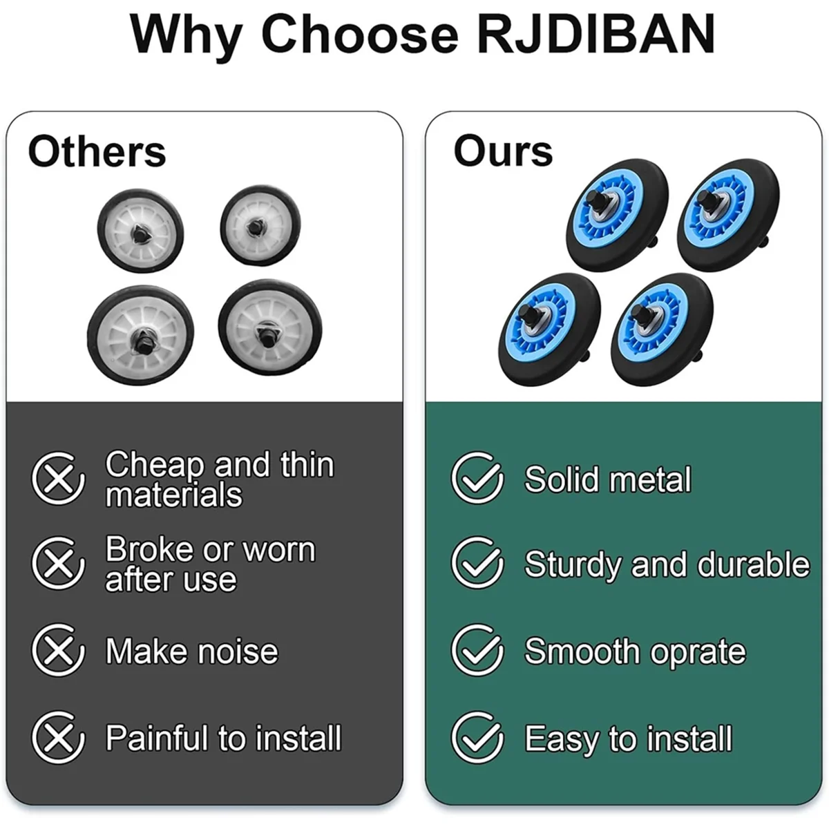BISM1 DC97-16782A ドライヤーホイールキット Samsung DV45H7000EW/A2 DV42H5200EP/A3 DV48H7400EW/A2 交換用 DC97-16782C DC97-16782D
