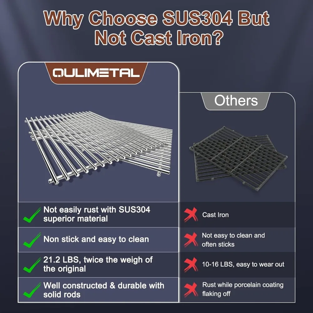 شبكات شواء مقاس 18.75 بوصة 9 مم لـ Weber Genesis II، أجزاء شواية لسلسلة Weber Genesis II LX 300، Genesis II E&S 310 315 320 325 340