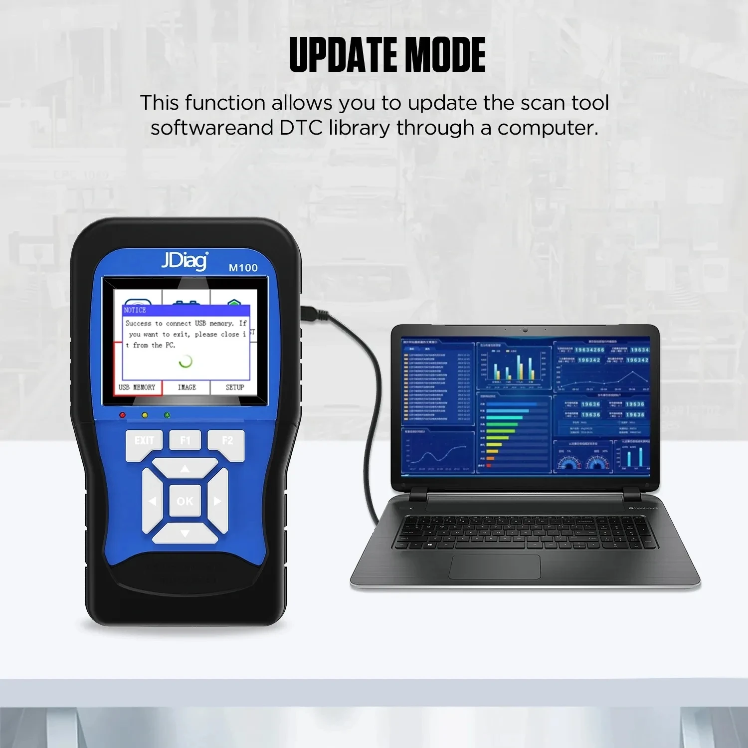 NEW M100 Motorcycle OBD2 Scanner Diagnostic Motorbike Moto Scan Code Reader for KTM/Honda/Yamaha/Kawasaki/BMW Test Equipment