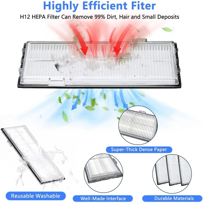 Accesorios para Roborock S7 MaxV Ultra S7 Pro Ultra piezas de recambio de aspiradora
