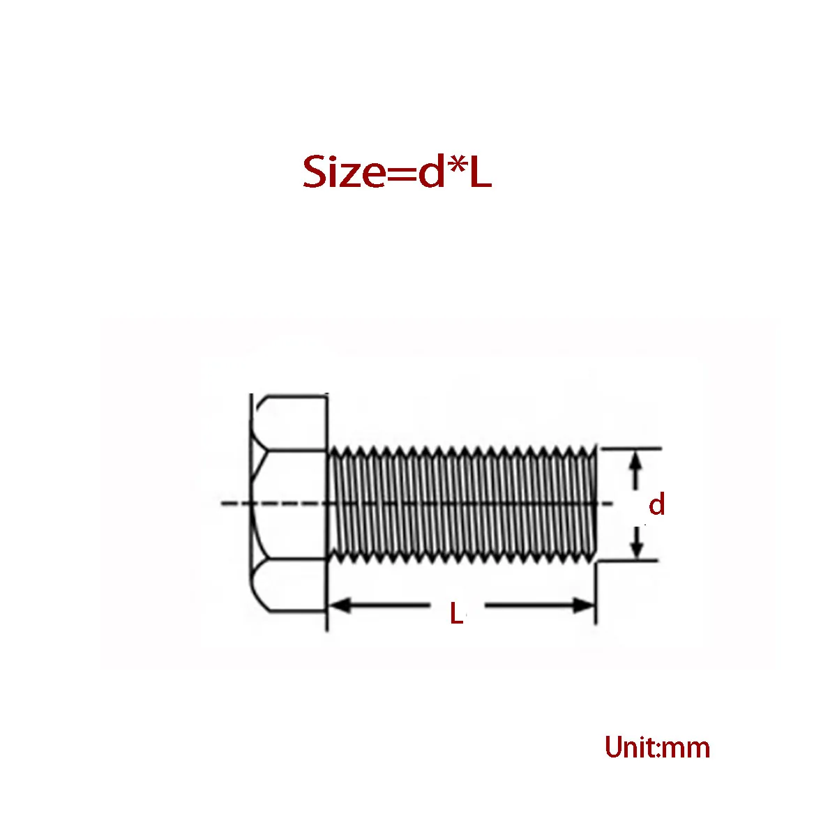 Produtos personalizados