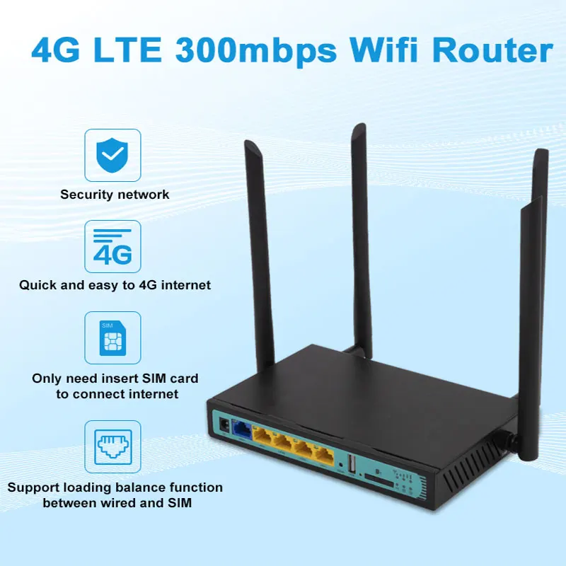 

4G Lte Modem Wireless Wifi Router 300Mbps QCA9531 Chip SIM Card Slot High Gain 5dBi Omni Directional Antenna WE2416