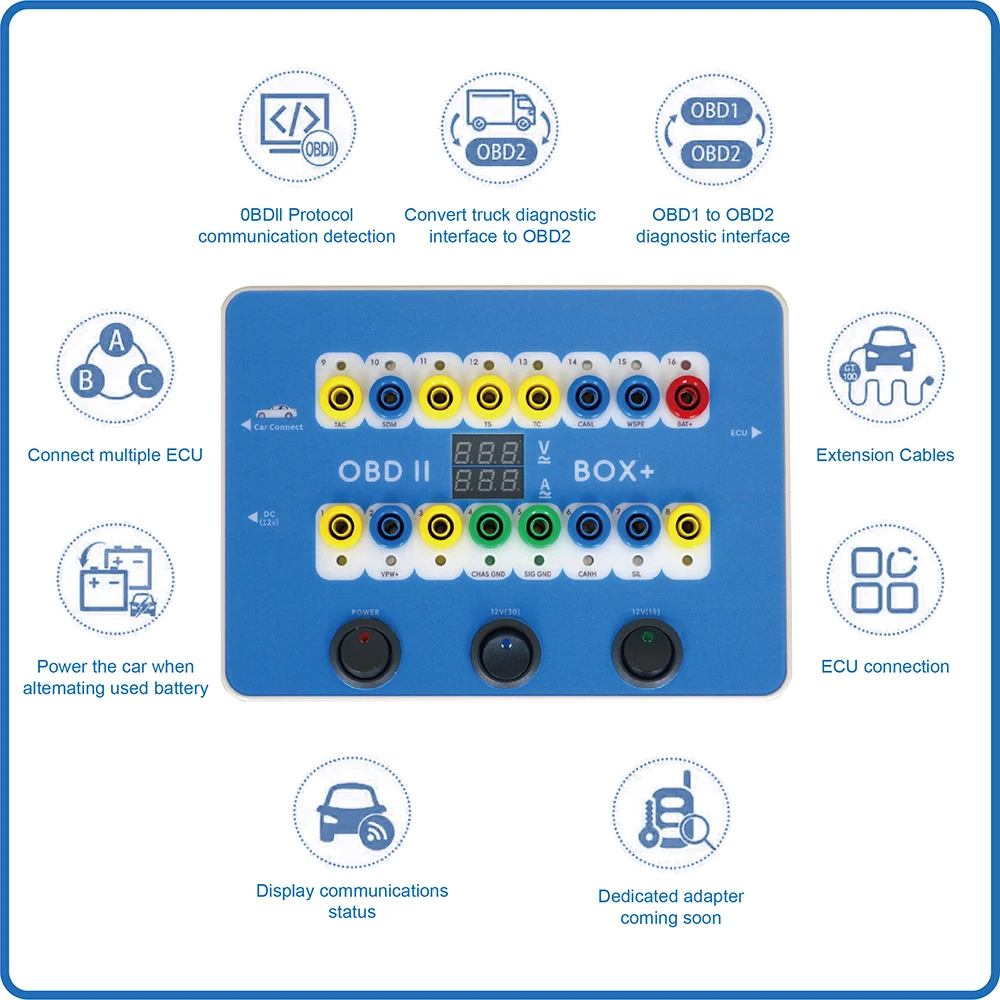 CANBUS Protocol OBDII Breakout Box - OBD BOX+ Pro ECU Bench Connector + Electronic Current Display Auto Diagnostic Tool