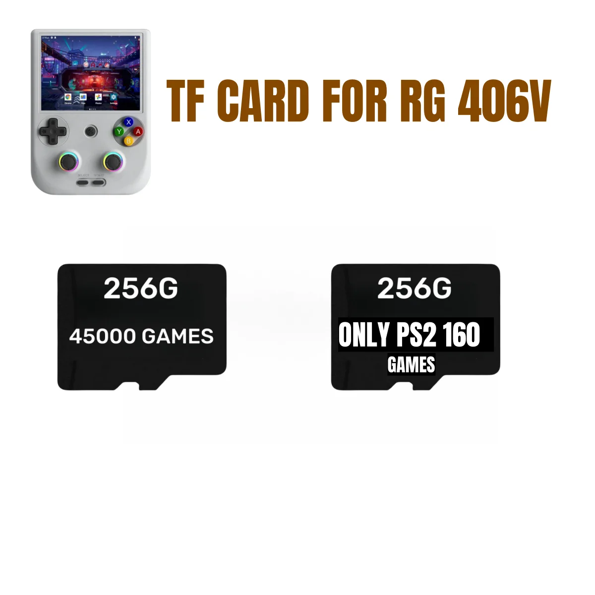 For ANBERNIC RG406V Video Game Consoles TF Card Pre-install Retro PS2 PSP Games Card Memory Card RG 406V portable Game Consoles