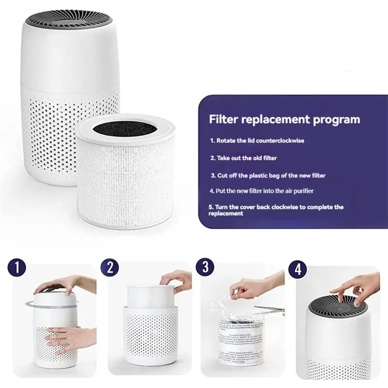 A24F-4PCS Air Purifier Filter Accessories Fit For Levoit Core Mini RF Air Purifier Accessories Replacement Parts view 4