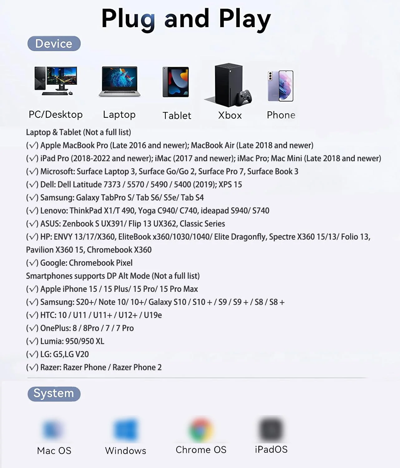 Type-C to SD OTGカードリーダー プラグアンドプレイ iPhone 16 15 Pro Pro Max Plus iPad Mini6 Air4 Pro Samsung S25 S24 S23 S22 Huawei対応