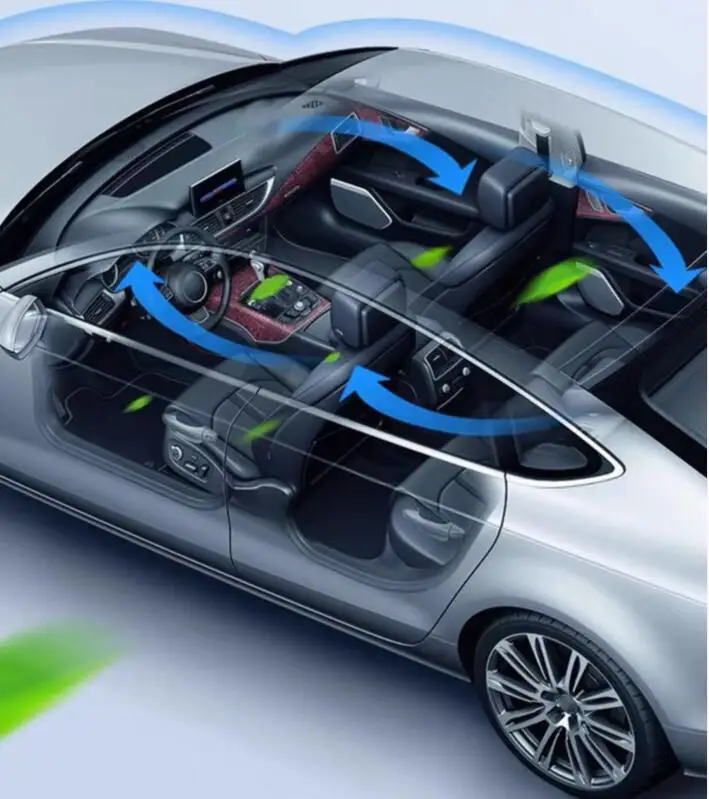 Applies It Is Suitable for the Modification of Porsche Macan Cayenne Paramela 718 Car Perfume With Negative Ion System