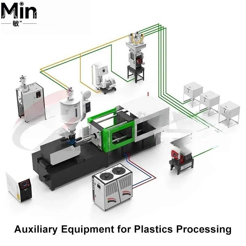 

Промышленный мини-чиллер 1HP с воздушным охлаждением (R22/R407C/R410A) для оборудования по переработке пластика
