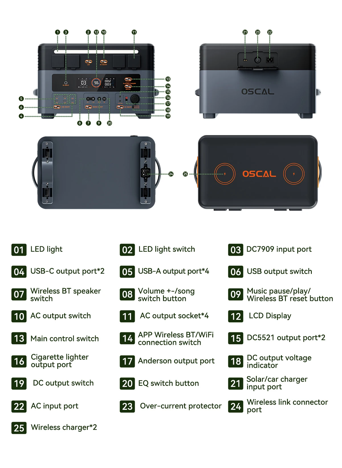 Oscal PowerMax2400pro Tragbare Powerstation, 1,2 Std. Schnellladung, Duale Lautsprecher, Smart-App-Steuerung & Überwachung, 2016Wh 2400W Generator – Detail 2