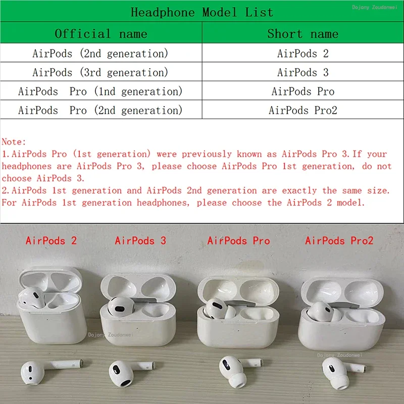 Transparent Love Case with Keychain for Apple AirPods 2 Gen 3 Generation Cover for AirPods Pro 1st 2nd Shell for Air Pods Pro 3