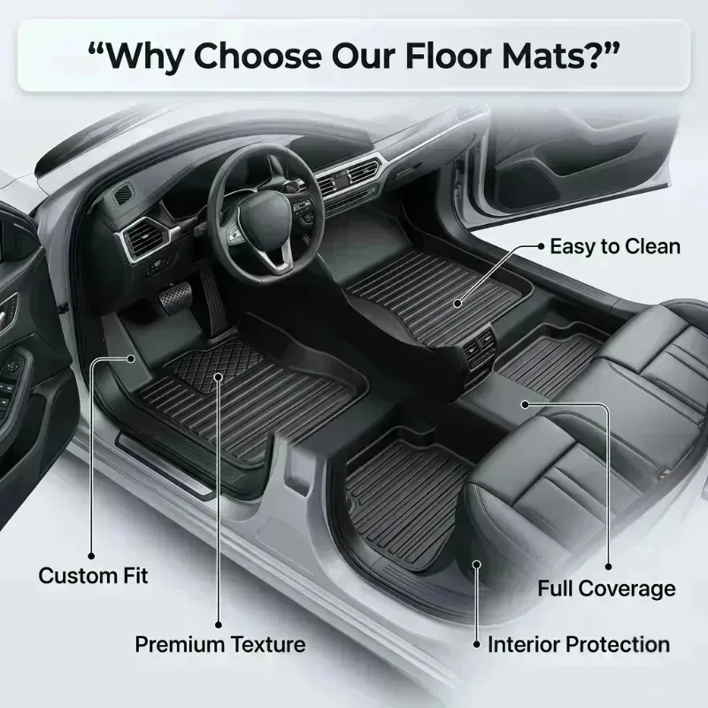 For Genesis GV70 2022 2023 2024 Car Floor Mats Full Coverage Waterproof Carpets Anti-Slip Foot Pads Auto Interior Accessories view 5