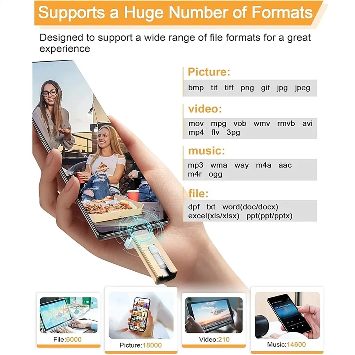 Y60A NEW-64G Usb Flash Drive 3 in 1 Mobile USB Flash DriveUSB Memory Stick DriveUSB Thumb Drive
