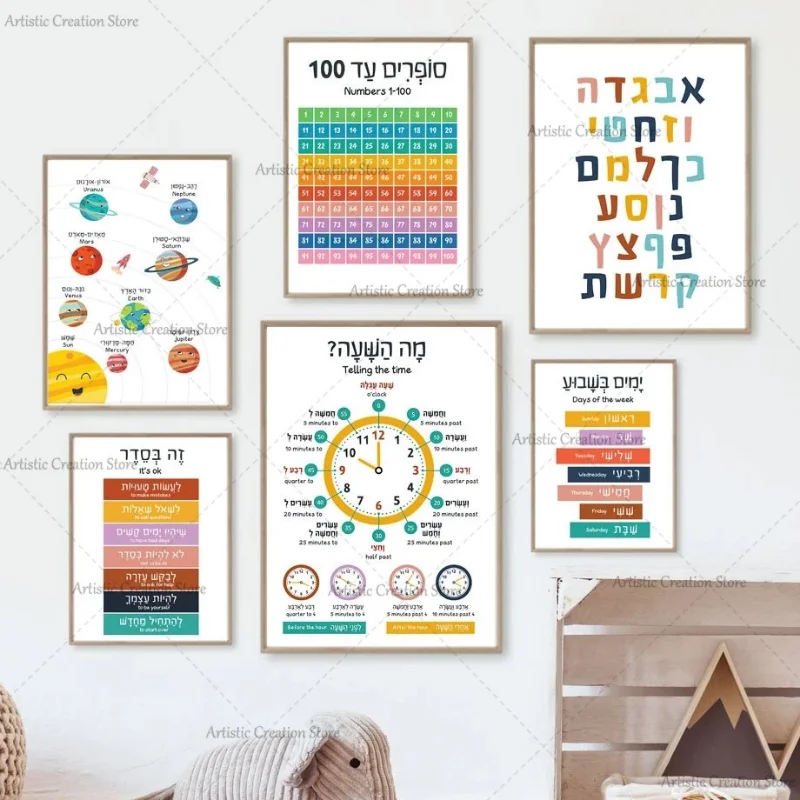 Hebrew English Alphabet Month Weather Numbers Posters Art Canvas Painting Nordic Prints Wall Pictures Classroom Kids Room Decor