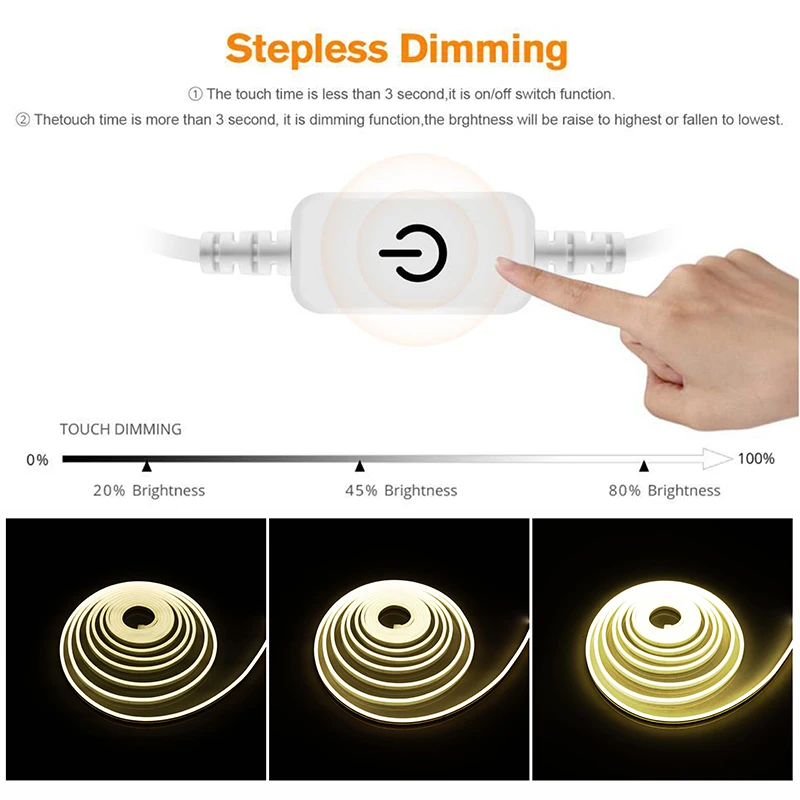 DC12V/24V EU Plug Neon LED Strip 1M 2M 3M 5M 10M Waterproof Dimmable Neon lamp tape for Indoor Outdoor Backlight Lighting