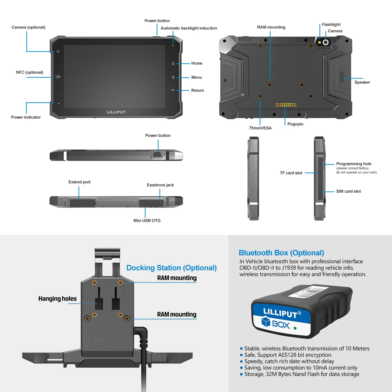 Lilliput 7 بوصة PC-7146 جهاز لوحي متين داخل السيارة محطة بيانات متنقلة للأعمال Android Vehicle MID PC #2