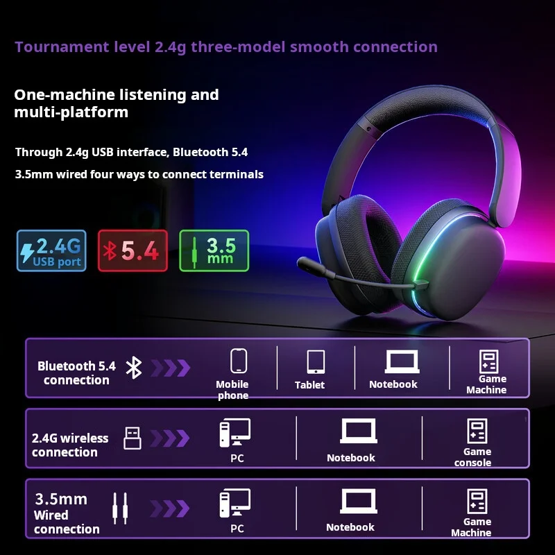 AULA G7/G7Pro Tri-Mode Wireless Gaming Headset 10ms Low Latency 7.1 Surround Sound Noise Cancelling Mic RGB Gaming Headphones