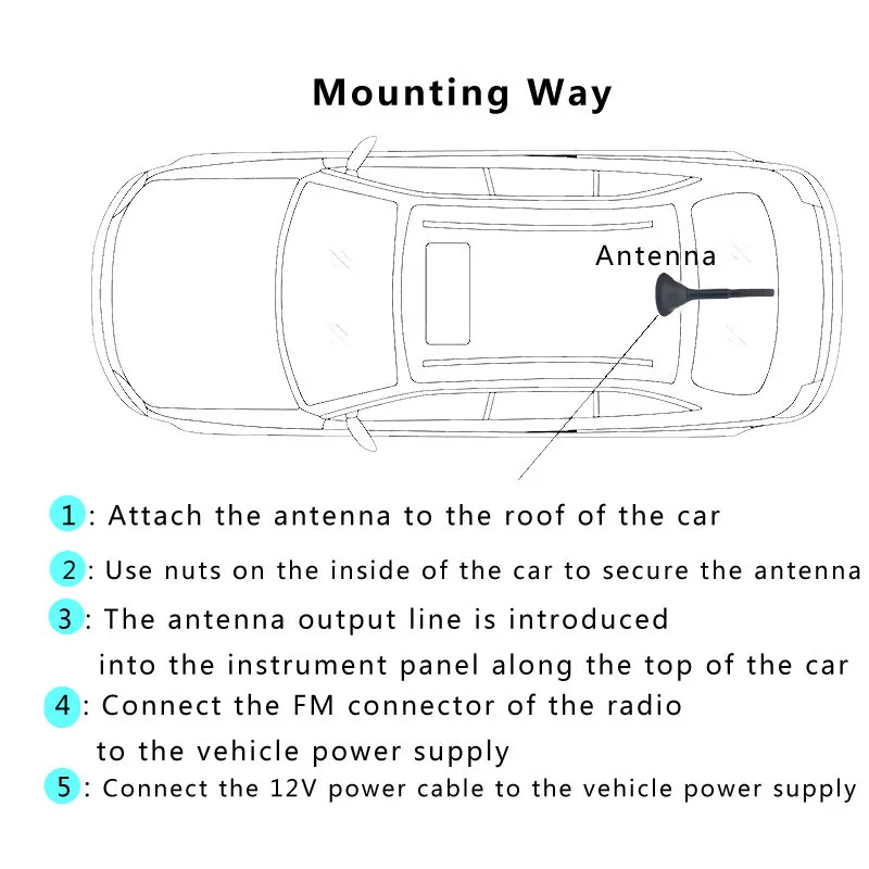 Imagem -06 - Car Gps Antena Radio Splitter Antena Digital Amplificada 18dbi Compatível com Sma Macho fm am