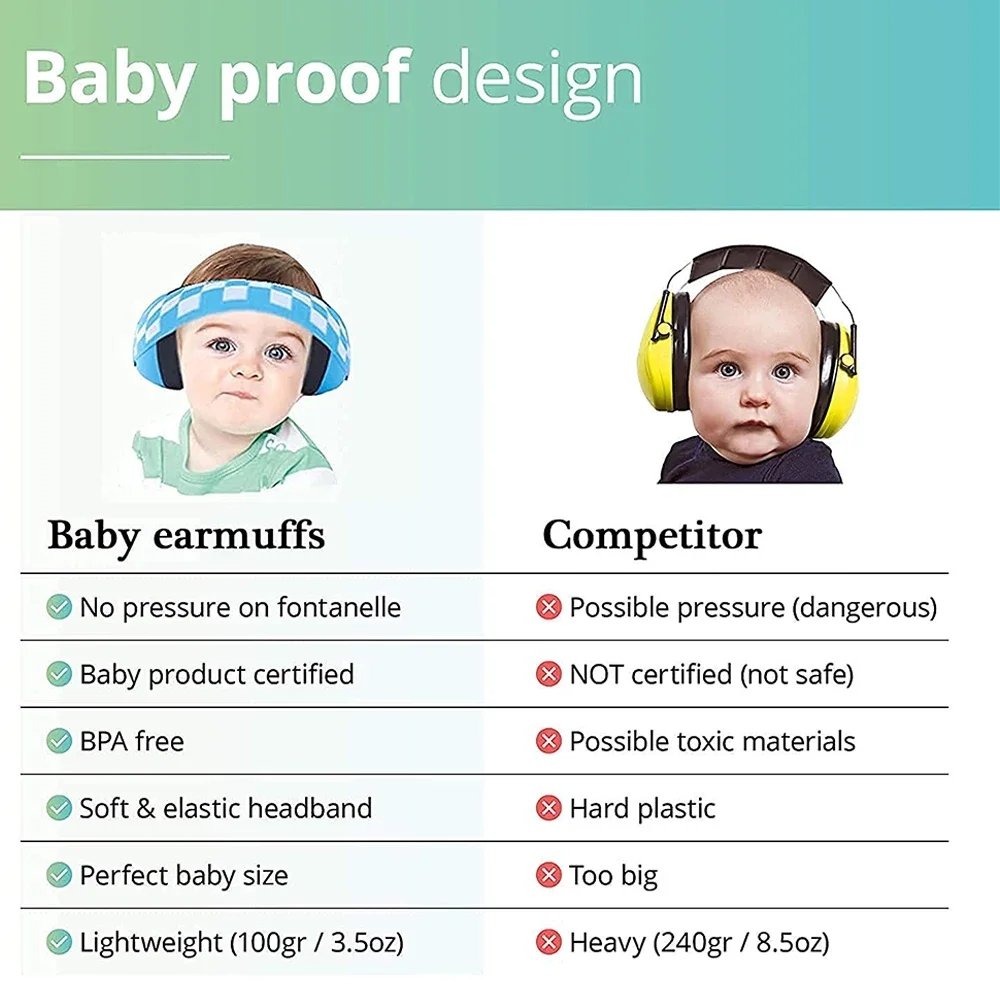 Baby Anti-Noise Earmuffs Elastic Strap Hearing Protection Safety Ear Muffs Kids Noise Cancelling Headphones Sleeping Child