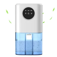 Deshumidificador 1,7L para hogar