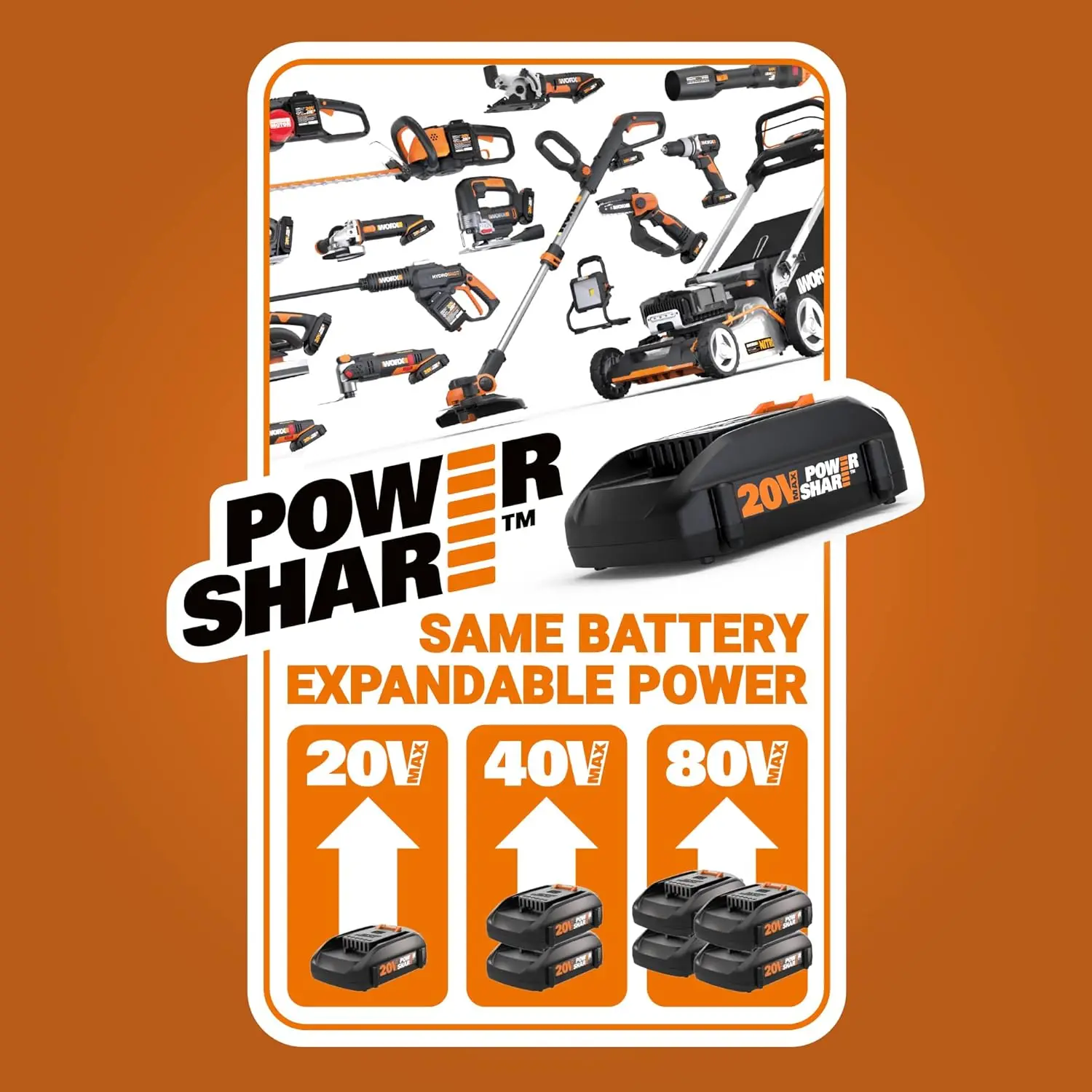 20V JawSaw Cordless Chainsaw Power Share - WG320 (Battery & Charger Included)