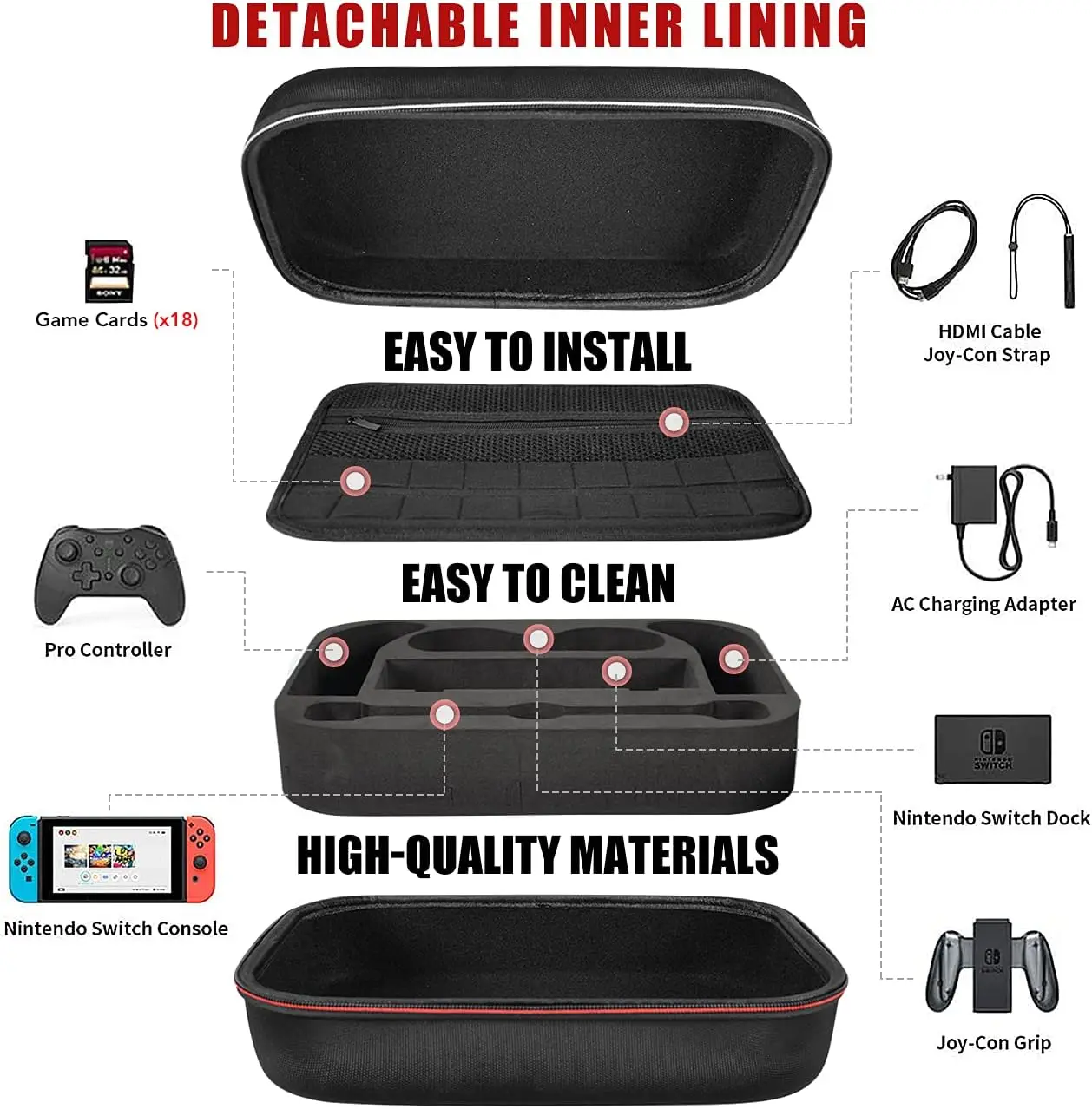 Black Deluxe Travel Case for Nintendo Switch & Switch OLED - Durable, Spacious Bag for Console, Dock, Joy-Cons, Accessories