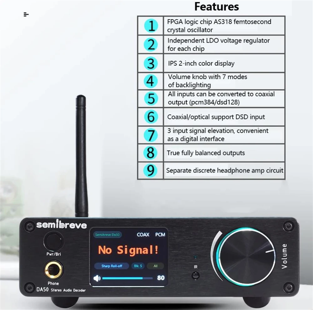 DA50 PRO HiFi MQA Audio Balance Decoder 2* AK4499EX DAC Headphone Amp XU316 USB 768KHz DSD512 BT 5.4 QCC5181 LDAC HDMI