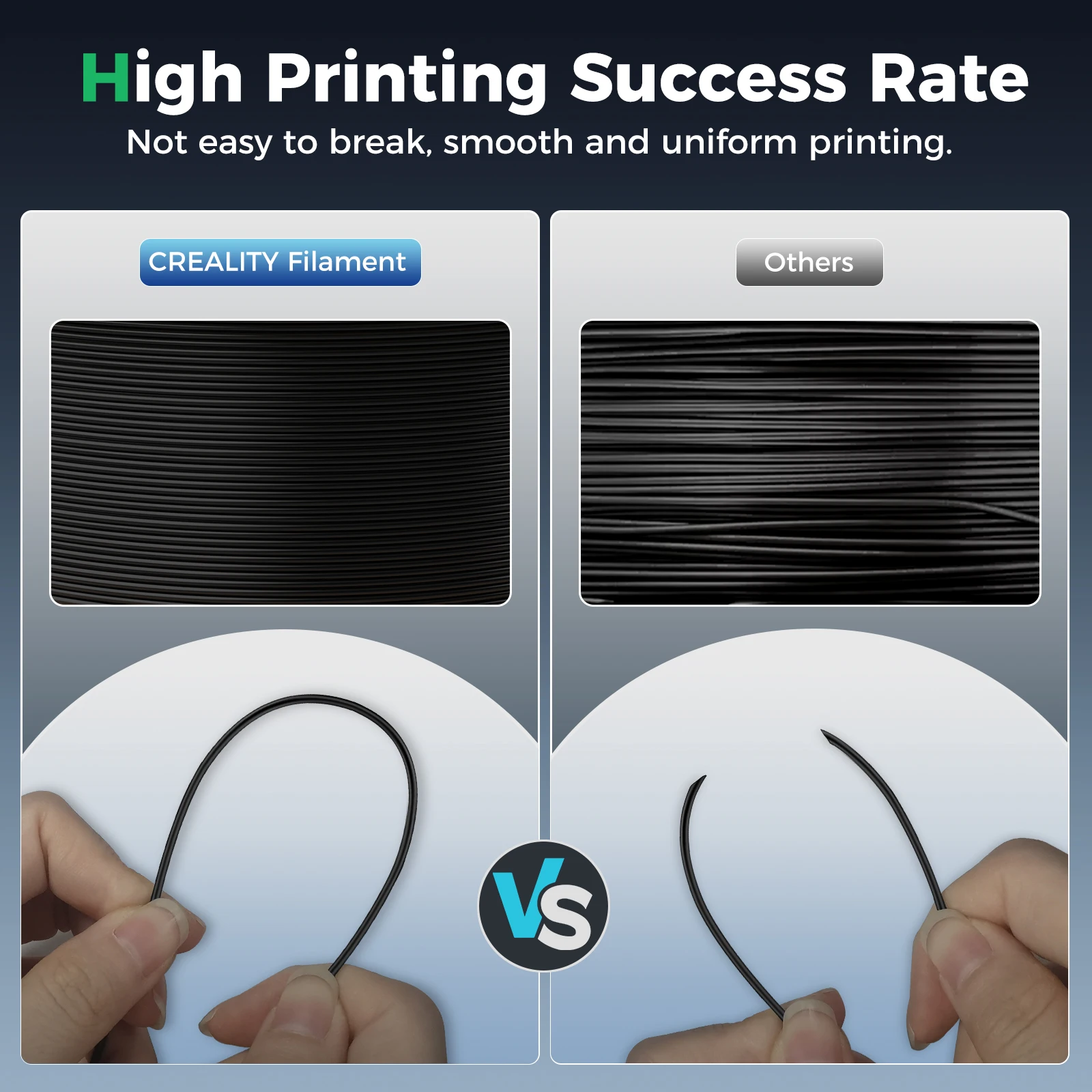 Creality- خيوط Hyper-PETG للطابعة ثلاثية الأبعاد 1.75 مم عالية السرعة 50-300 مم/ثانية 1 كجم/بكرة قطر خيوط Hyper PETG ± 0.05 مم
