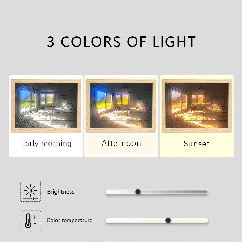 NEW INS Painting LED Table Lamp USB Plug Dimming Wall Artwork Table Lamp Gift Indoor Sunlight Wooden Photo Night Luminous