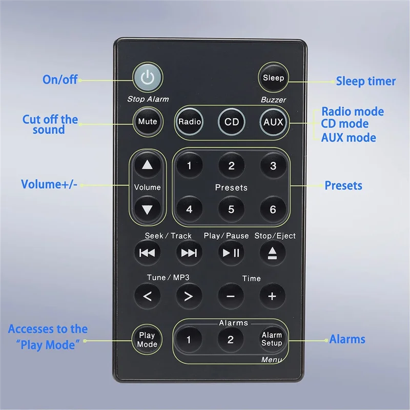 Remote Control For BOSE-B7 Miaoyun Wave CD Audio Music System 1/2/3/4 Generation Controller AWRCC1 AWRCC2 AWRCC3 AWRCC4