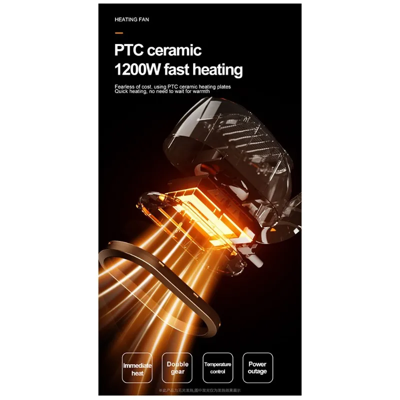 【SIMPLE】Mini Heater 1200W Portable-Fast Heating, Quiet Operation, Safety EU Plug Design For Home And Feature For Office Use