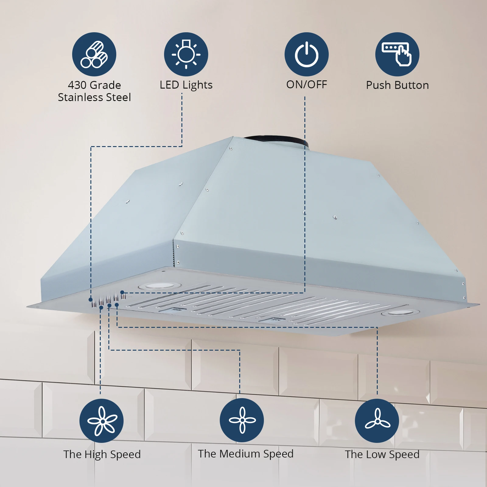 เครื่องดูดควันช่วง, เครื่องดูดควันระบายอากาศในตัวขนาด 30 นิ้วพร้อมตัวกรอง Baffle สแตนเลส 400CFM สําหรับใส่เตาครัว