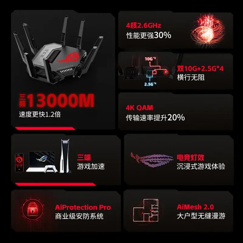 ROG Octopus 7 e-sports wireless router supports Gunshen 9 Plus WiFi7 dual