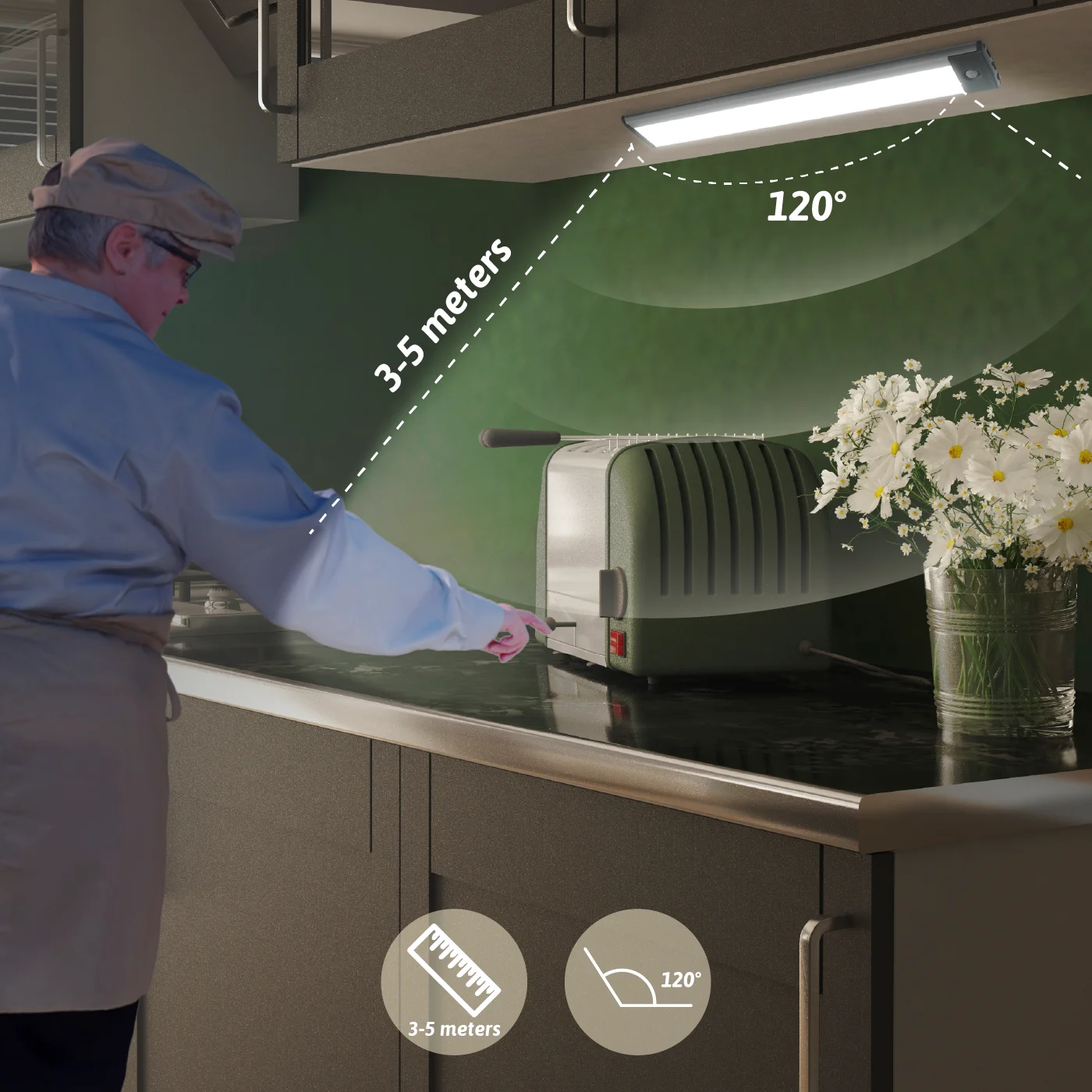 60 Led Tri-Color Dimming Light, Motion Sensor Light, Magnetic Cabinet Light, USB Charging, No Wiring Required, Easy to Install, Suitable for Cabinets, Wardrobes, Shelves