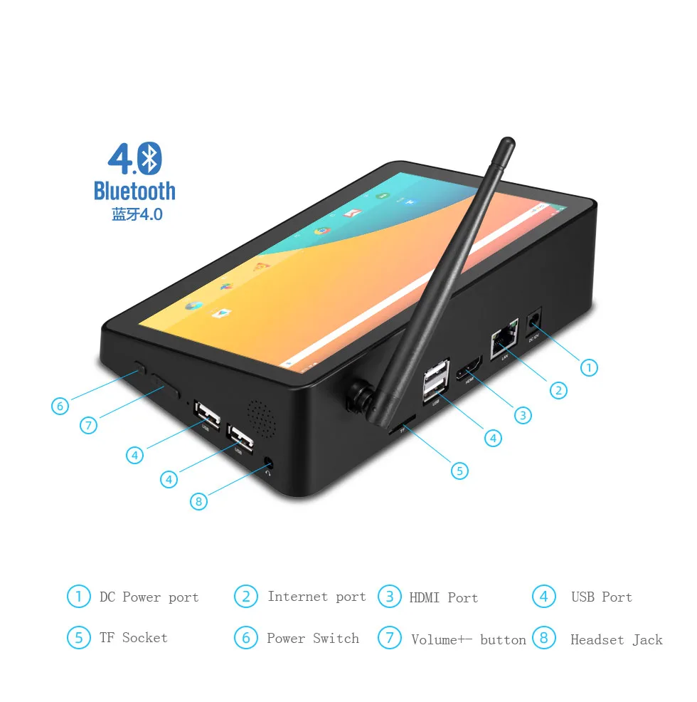 X10S PC Panel Industri 4GB/64GB All-in-one atau Komputer Tertanam Layar Sentuh Android 10.1 Inci PC Tablet Industri