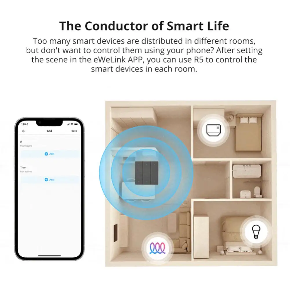 SONOFF Switch Man R5 Scene Controller 6-Key Wireless Remote Controller Smart Home Via EWeLink Remote Control Smart Switch