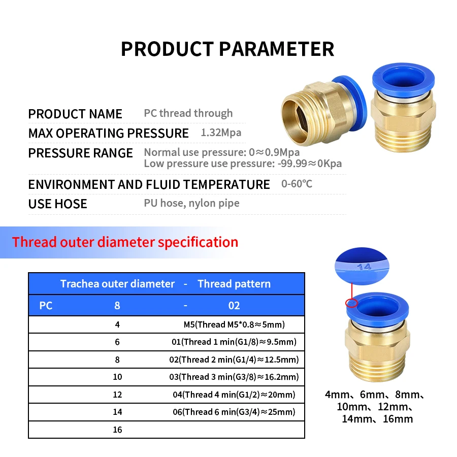 PC Thread Straight Through PC4-M5  PC6 PC8 PC10 PC12 PC16 Blue Trachea Pneumatic Quick Connector