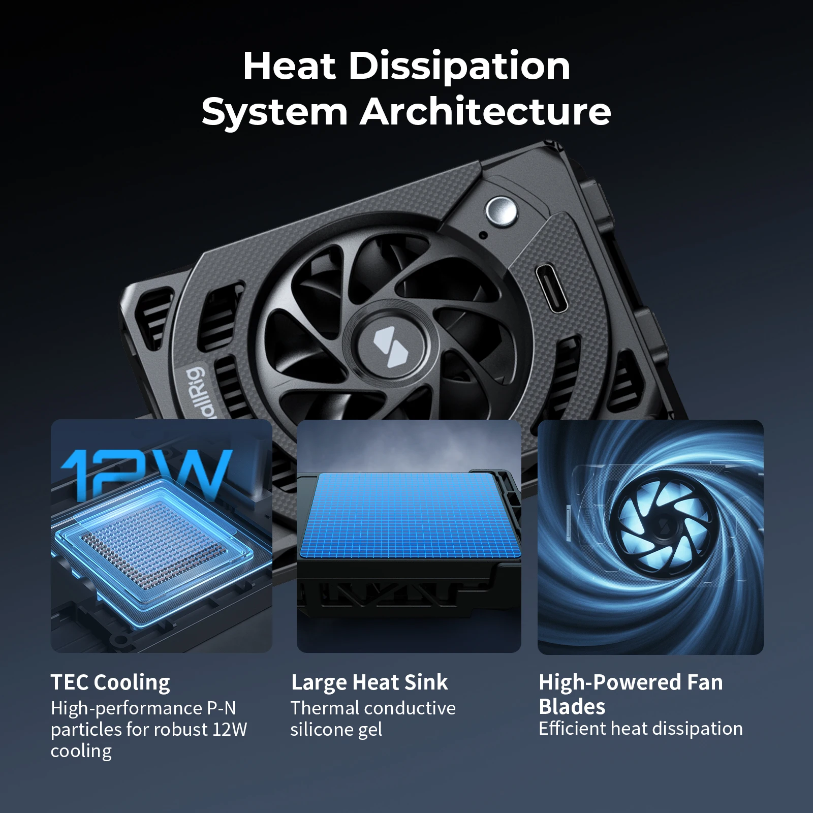 مروحة تبريد صغيرة لكاميرات Canon EOS R5 Mark II & R5، لـ FX3/ FX30 / ZV-E1 / ZV-E10 II / ZV-E10 / A7 IV/ A7S III/A7C /A7C II 5063