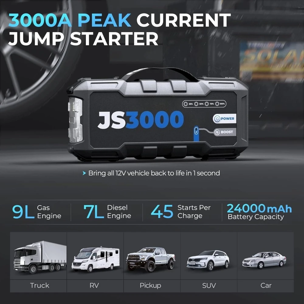 حزمة أدوات ومعدات معززة للبطارية لمحركات الديزل التي تصل إلى 9 لتر، شاحن بطارية السيارة المحمول #1