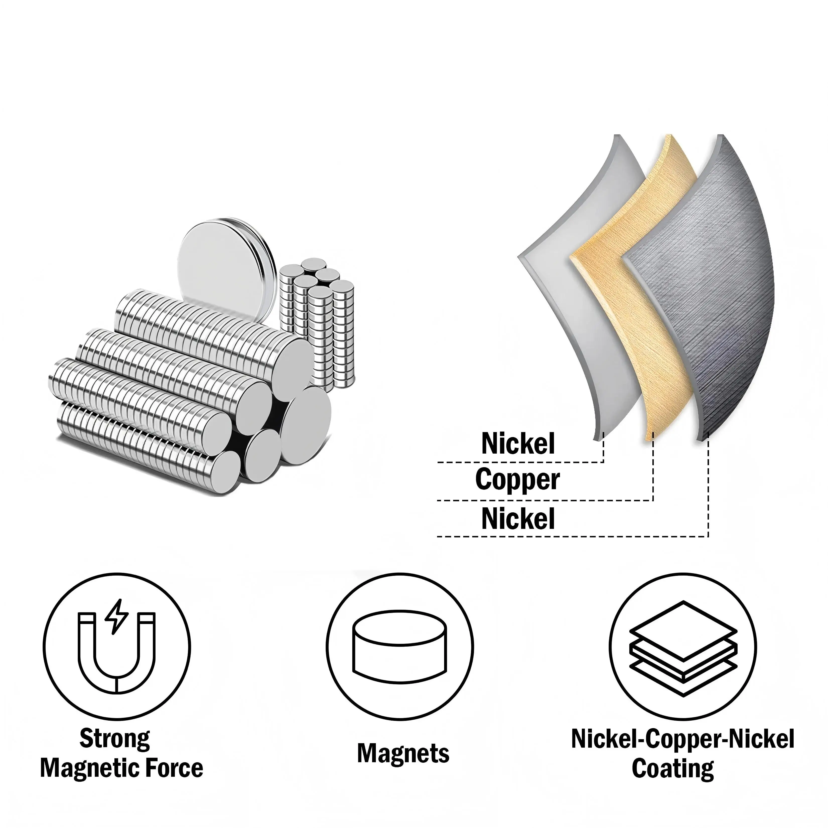 Super Powerful Magnets Strong Disc Magnets for Fridge, DIY, Building, Scientific, Craft,Refrigerator Magnet, 5x2 8x2 10x2 10x3