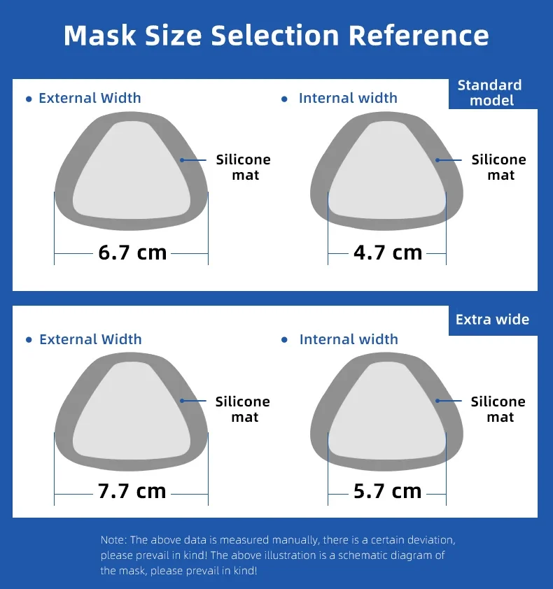 CPAP Original ResMed Ventilator Fantasy FX Nasal Mask CPAP Universal Nasal Mask for Home Sleep Apnea