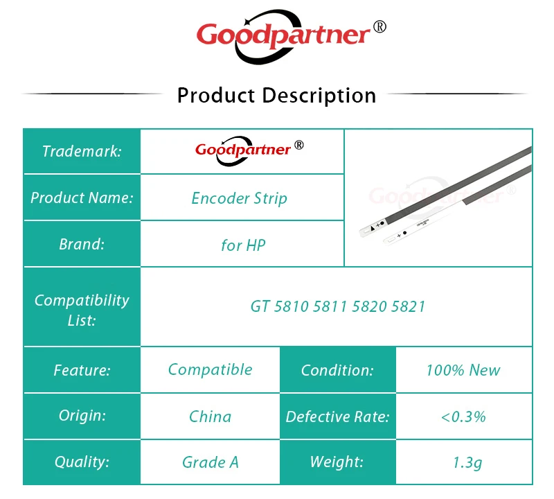 Hp gt,cr scale,5820, 5810, 5811, 5821, 1000, 1010, 1050, 1110, 1112, 1115, 1510, 1515用エンコーダーストリップ2060、2130、2132、416