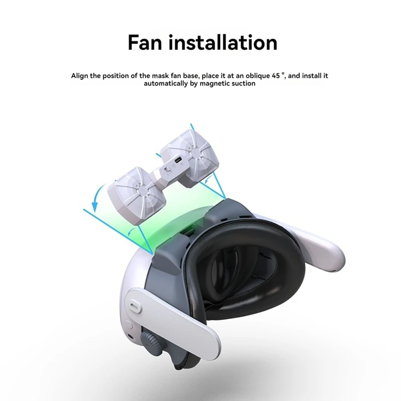 For Meta Quest 3 Cooling Fan With Facial Interface Relieves Lens Fogging Air Circulation Face Cover For X3 Accessorie