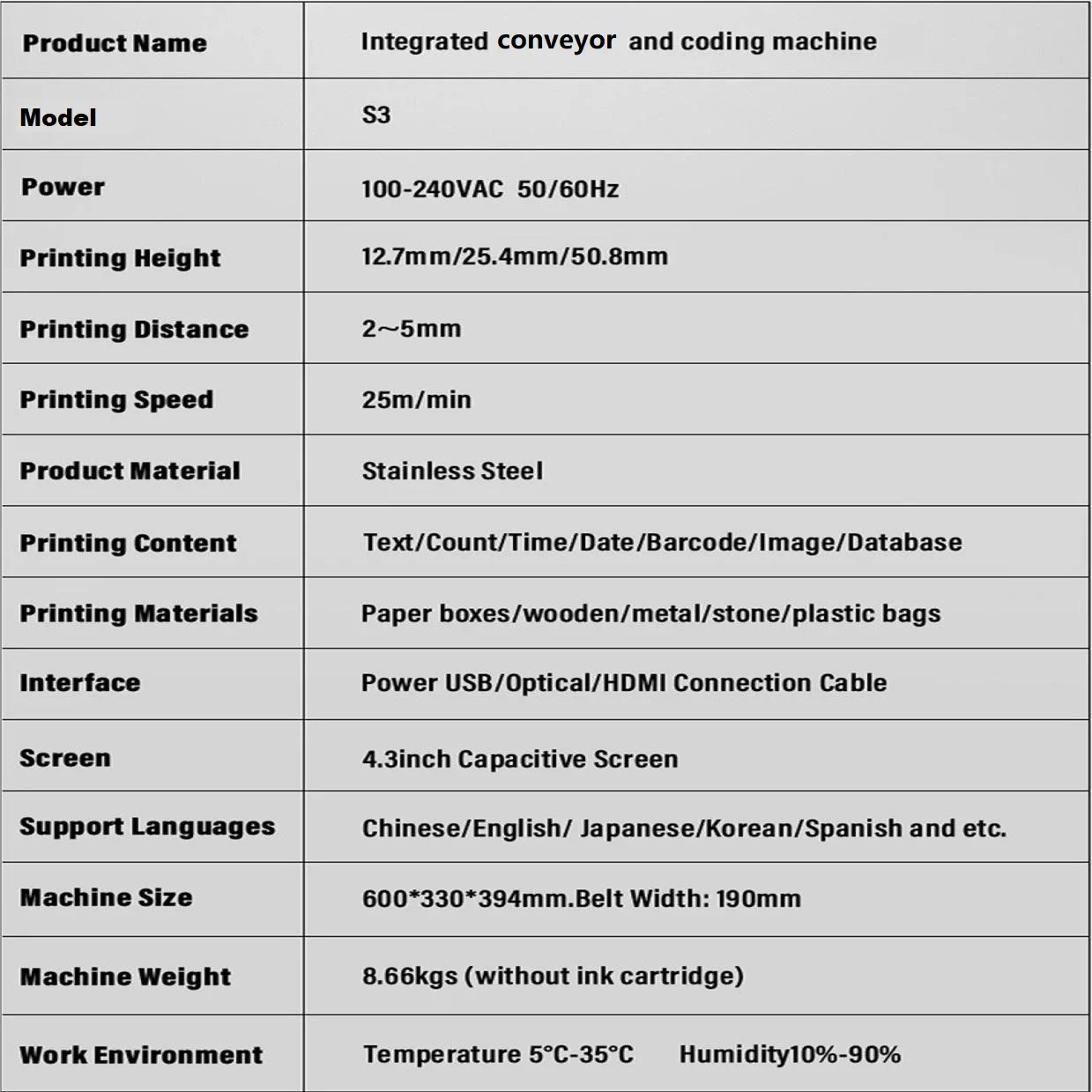 

2026 New Single Head Fast Dry TIJ Printer Mini Integrated Efficient Inkjet Machine For Home Farm Retail Use Automatic Grade