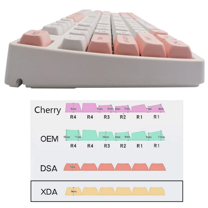 120-Tasten-PBT-Tastenkappen Xda Hoch mechanische Tastatur-Tastenkappe Katzenmuster Benutzerdefinierte Tastenkappen Käse Katze Niedliche Tastenkappe