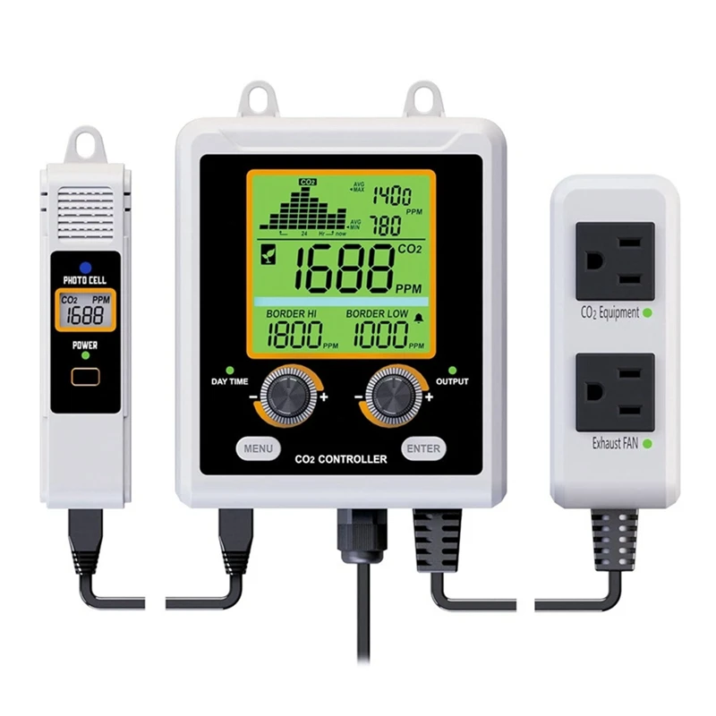 US Plug,CO2 Meter Controller Detector Air Quality Dual-Output With NDIR Sensor Human Plant Mode For Greenhouse Etc