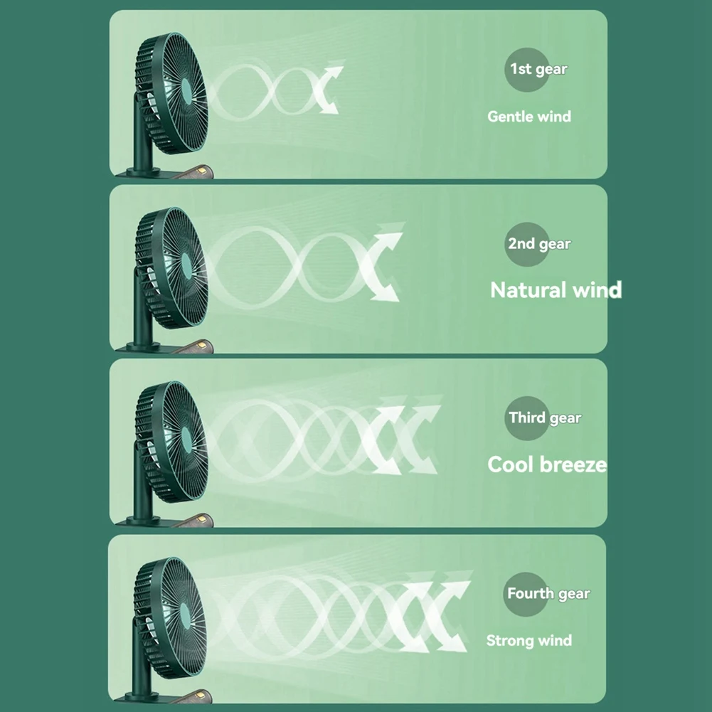 GORĄCE! Nowy wentylator biurkowy Mini wentylator USB Przenośny zegar biurowy Mały wentylator Wentylator o długiej żywotności baterii