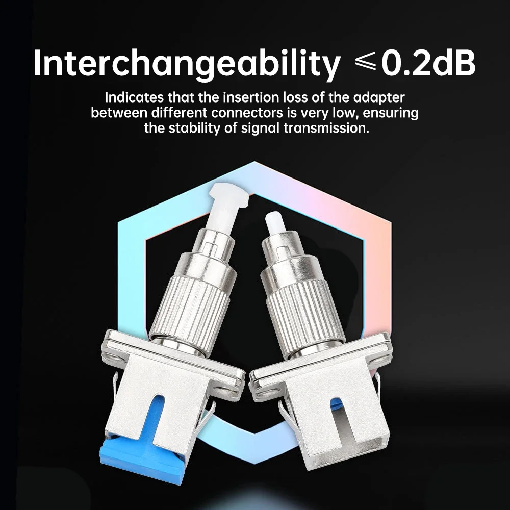 ZoeRax FC «папа» на SC «мама» UPC оптоволоконный фланцевый разъем одномодовый адаптер для красного светового пера измеритель оптической мощности косичка FTTH