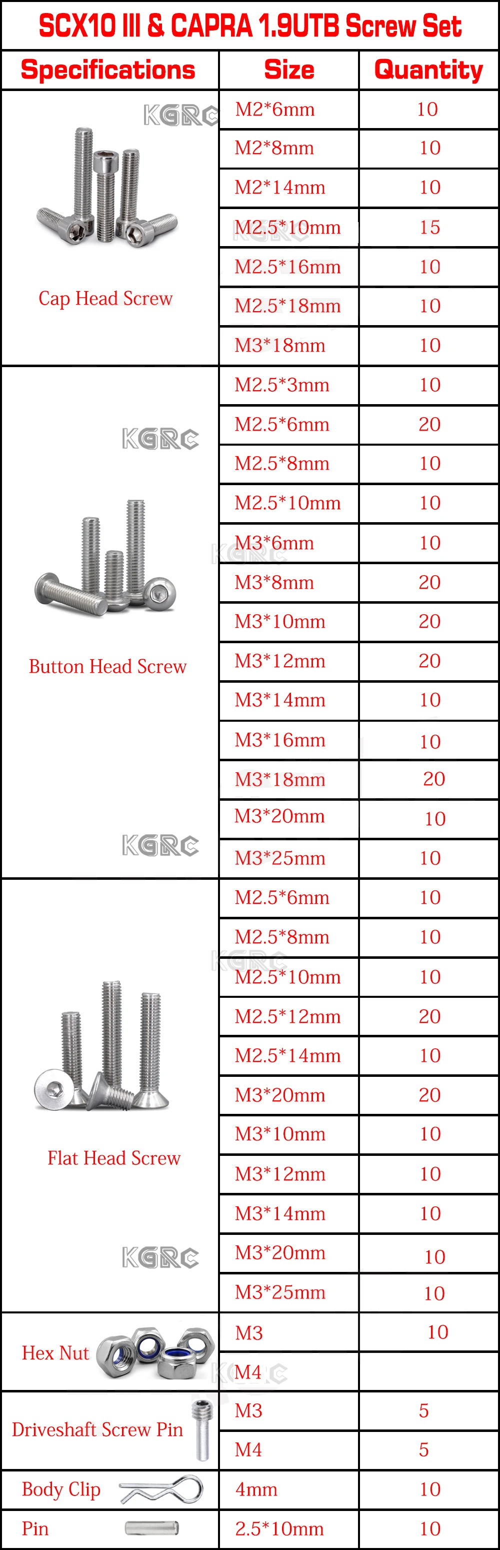 430pcs Stainless Steel Screw Nut Set Hex Socket Cap/Button/Flat Head Screws for 1/10 RC Crawler Axial SCX10 III Capra 1.9UTB