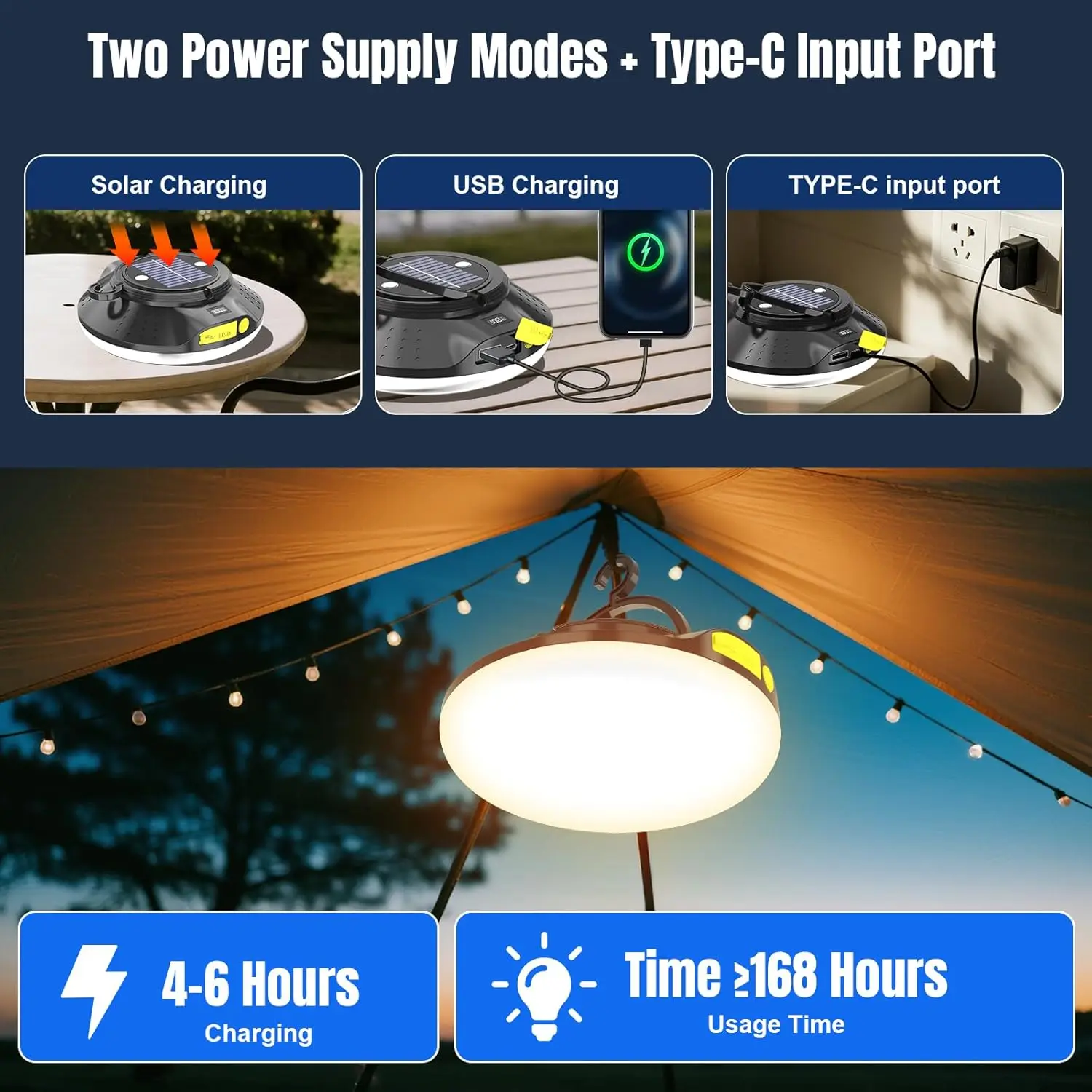 16000 мАч солнечный светодиодный фонарь для кемпинга 26000LM, перезаряжаемый водонепроницаемый фонарик мощностью 150 Вт с магнитом для палатки, улицы, экстренного использования