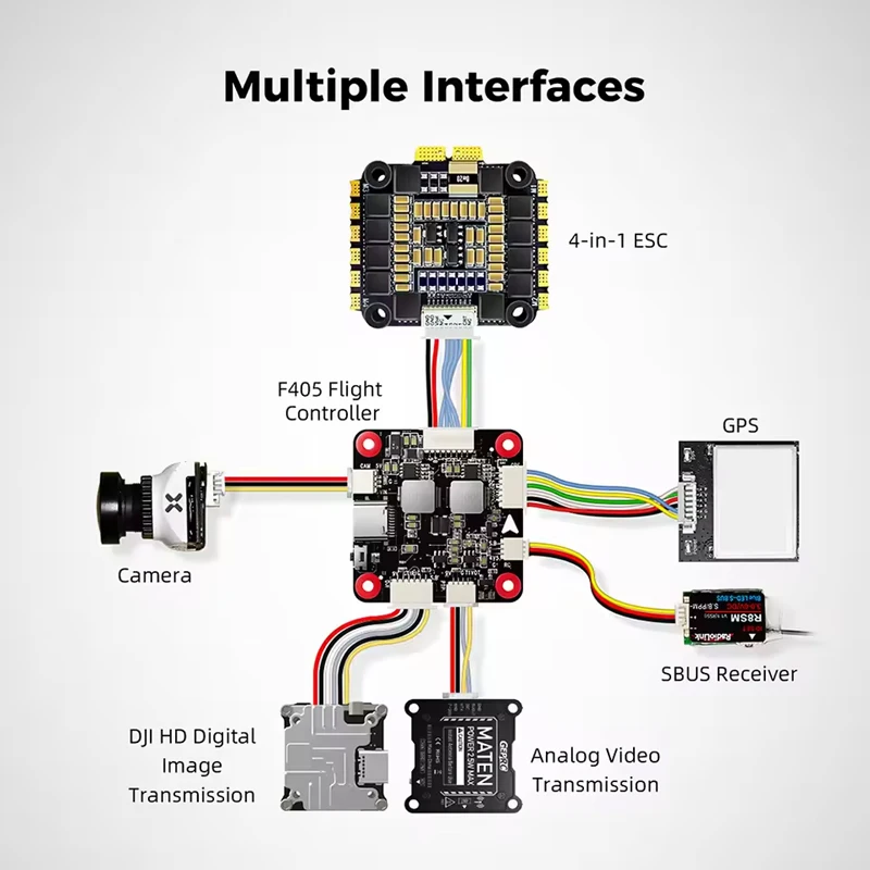 RadioLink F405 Controle de vôo integrado OSD 128MB Blackbox suporta DSM/SBUS/TBS para aviões Helicópteros Carros Barcos Robôs